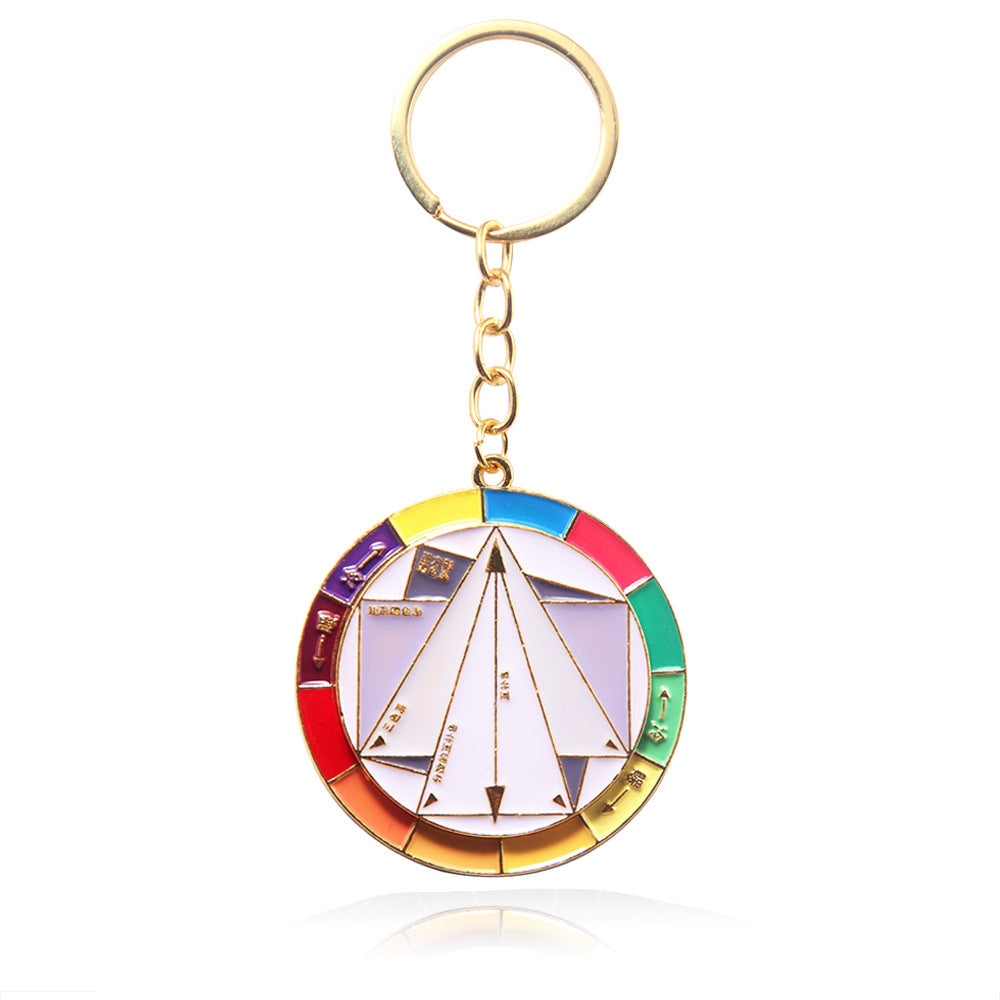 Wholesale Mood Expression Battery Power Keychain